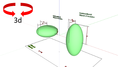 Geometrie; Körper mit gekrümmten Flächen; Ellipsoid; Körper - Rotationskörper - Darstellung